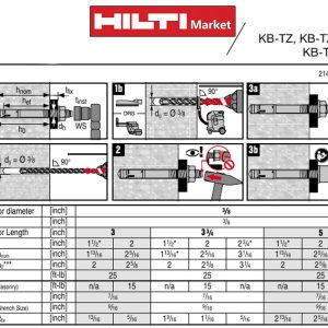 مزایا-انکر-بولت-مکانیکی-هیلتی-HILTI-TZ-SS316