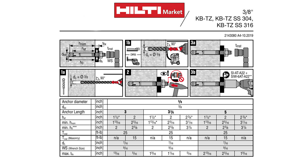 مزایا-انکر-بولت-مکانیکی-هیلتی-HILTI-TZ-SS316